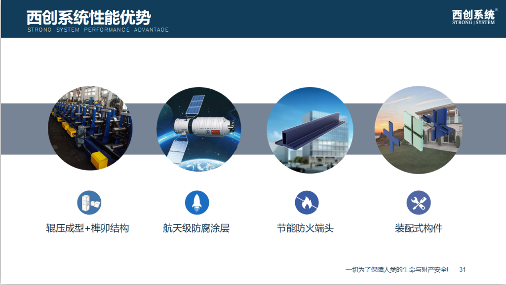 门窗紧闭室内久置无人居住，那灰尘从哪里来？这不是小问题！(图1)